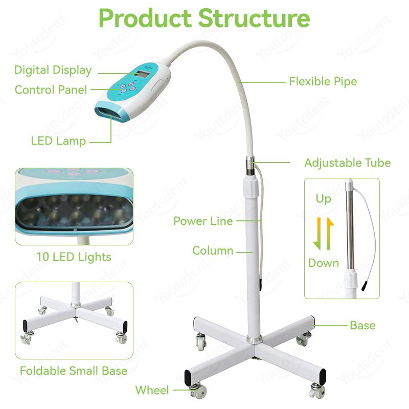 50W Dental Touch Screen 3 Colo - Teeth Whitening Dental ulasan dan harga