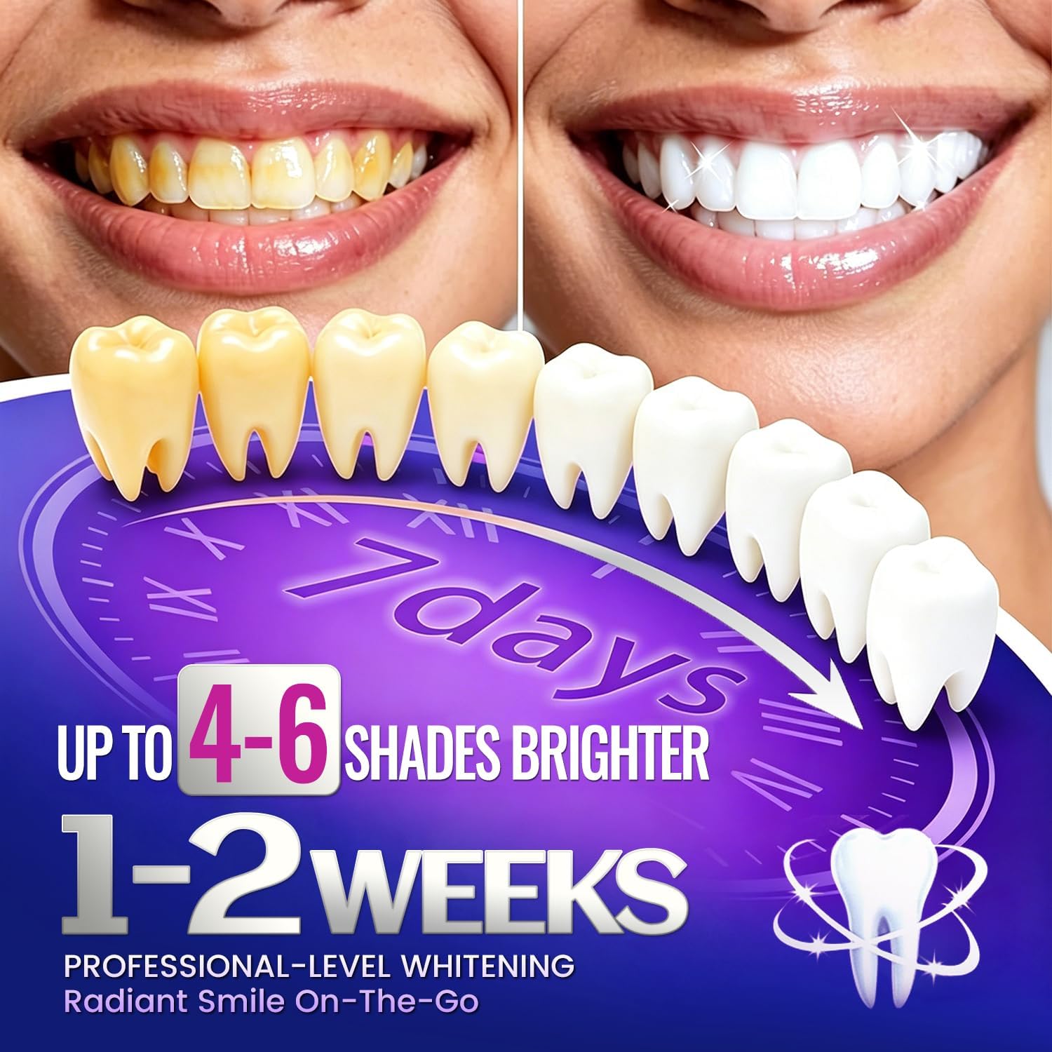 7 pairs Teeth Whitening Strips - Teeth Whitening Strips Permanent ulasan dan harga