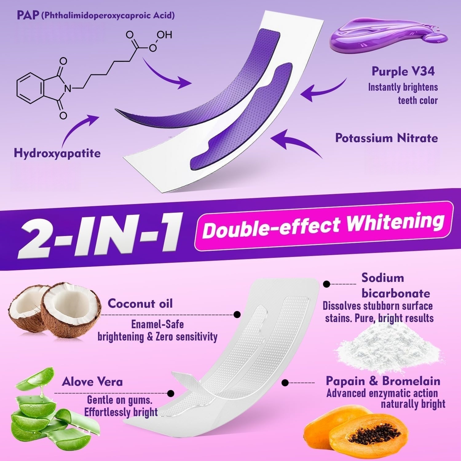 7 pairs Teeth Whitening Strips - Teeth Whitening Strips Permanent ulasan dan harga