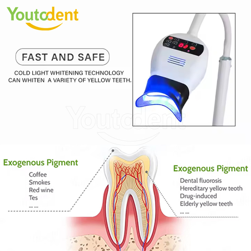 Professional Dental 3Color Lig - Teeth Whitening Dental ulasan dan harga